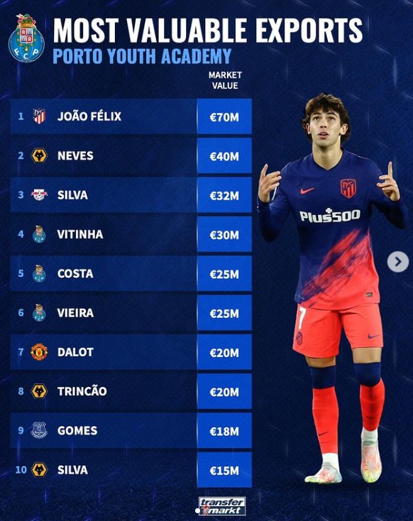 具备较强的 具备较强的