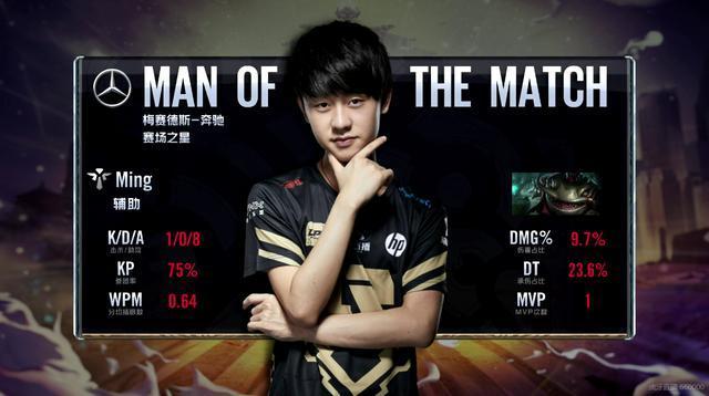 年签下的若 年签下的若