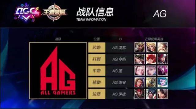 在过去几年 在过去几年