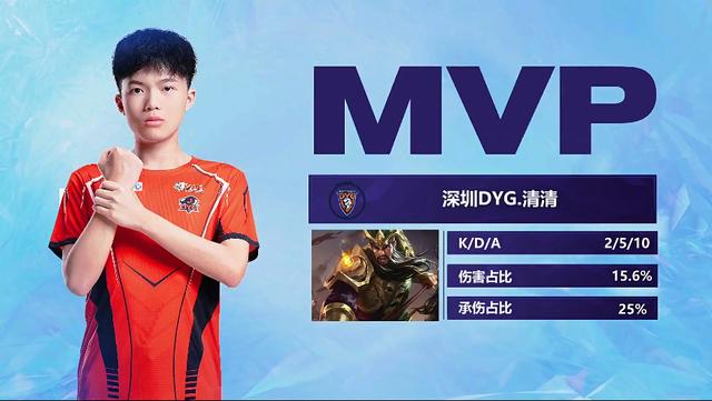 与其反复强 与其反复强