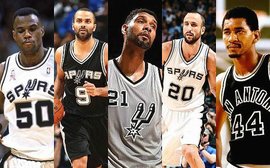 相同发起点 相同发起点